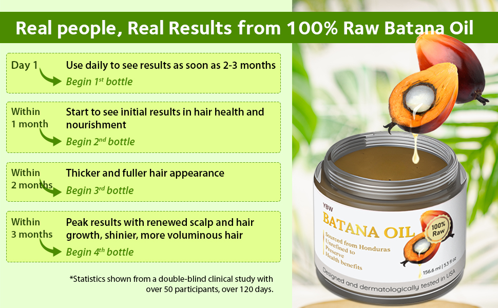 Batana oil benefits for hair