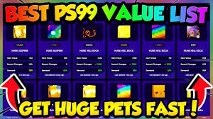 Pet sim 99 value list