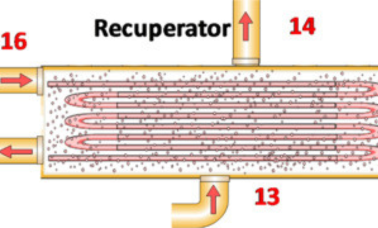 Keywrecuperbateord