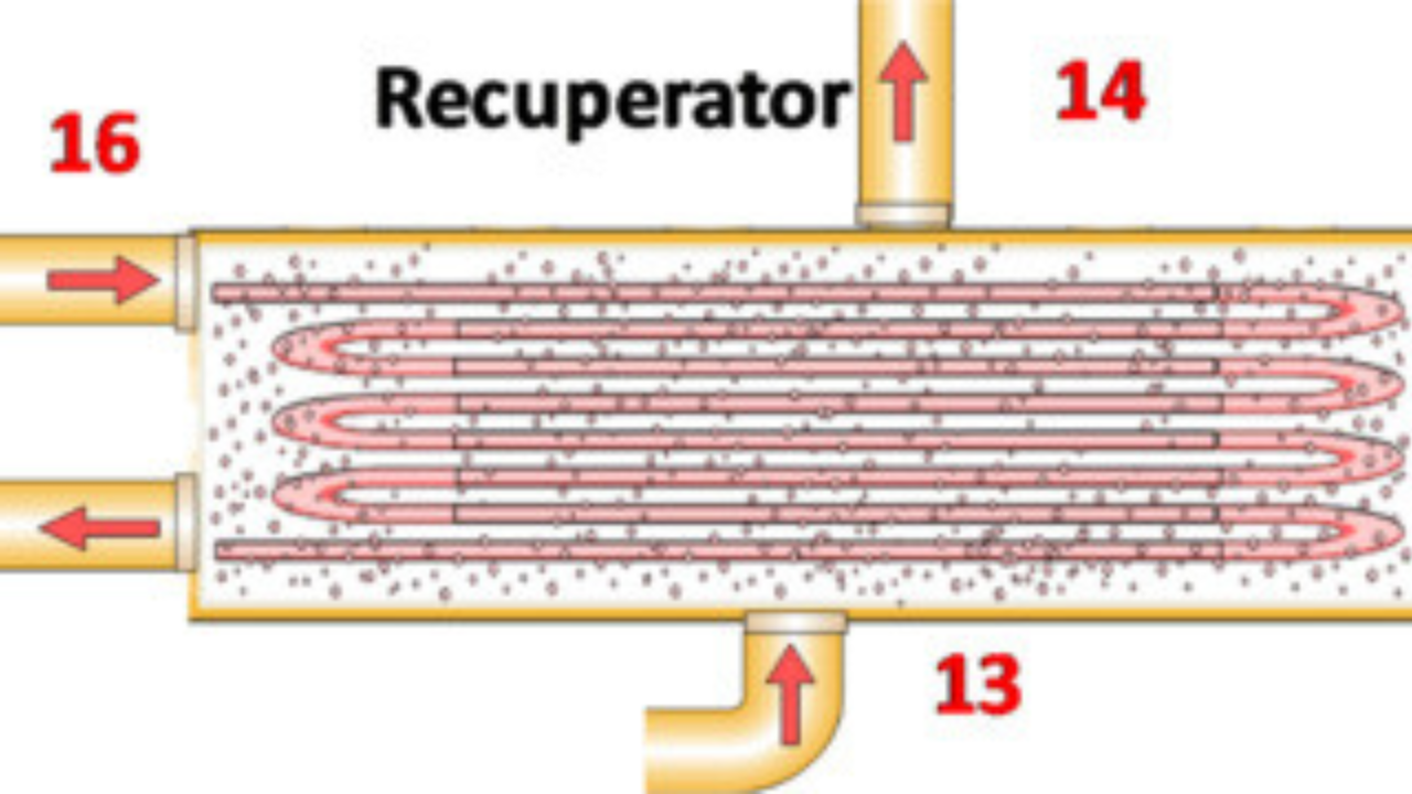 Keywrecuperbateord