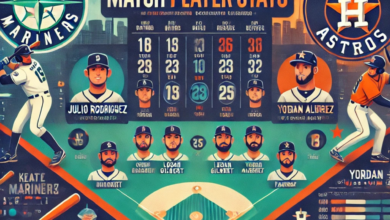 seattle mariners vs houston astros match player stats