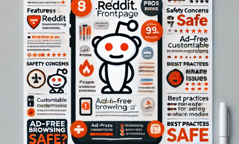 Keywocom.Reddit.Frontpage APK Version 2024.17.0rd